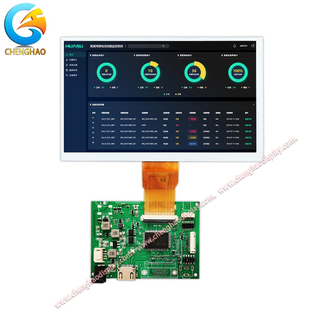 Unveiling the Impact of Refresh Rate on TFT Display Performance
